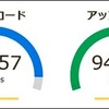 ネット回線変えてみた日記【フレッツOCN→auひかり】