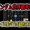 【ガンダム考察】9割のファンが知らない「コロニー全滅」の残酷な真実。あなたの常識、覆します