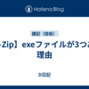 【7-Zip】exeファイルが3つある理由