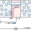 パワー半導体のスイッチングの原理について