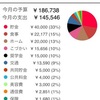 11/12までの途中経過