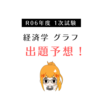 【R6経済学】マクロ経済統計・出題予想！厳選15問