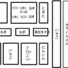 第二農園の栽培記録20170514