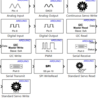 SimulinkからArduinoの出力ピンを制御する