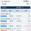 2024/06/18のトレード日記
