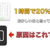 【雑談記事】悲報。MacBook Pro14インチ（2021）の「バッテリー全然持たない問題」の原因がついに判明したのだが...