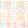 　Twitterキーワード[魔法属性]　08/21_18:02から60分のつぶやき雲
