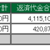 3月4日　デイトレ結果