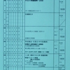 週計画No.48(2月22日～28日)について