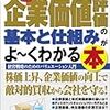 将来キャッシュフローの予測⑨