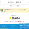 楽天ポイント運用11月