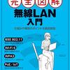 自宅Wi-Fi環境アップデートを検討し、結局そこまで変えなかったが色々楽しめたのでヨシとする