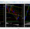 USDJPY 