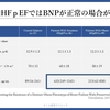 心不全を科学する