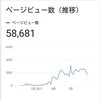 ゲームを辞めて、ブログを書こう。弱小ブロガーが語るはじめ方と、書き方と、ブログのいいところ。