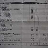 車検費用とは 一般の人気 最新記事を集めました はてな 車検費用とは 一般の人気 最新記事を集めました はてな