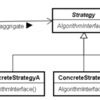 PHPによるデザインパターン入門 - Strategy〜戦略を切り替える