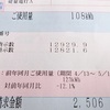2017年5月分の我が家のエコな電気代　より。