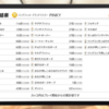 リングフィットアドベンチャー 812日目