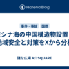 東シナ海の中国構造物設置：地域安全と対策をXから分析