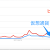 イーサリアムとかモナーコインとかコインチェックとか、仮想通貨関連のワードの検索数を調べてみた。