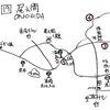 屋久島無印食品 その７ 無人市ロードマップ No.19 尾之間 食べ物の女神様に感謝