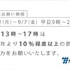 これは「人災」なのに…