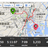 東京マラソンに出場したがガーミンによると43.5km走っていた(^_^;)。道が広いから無駄に斜め走り。凄いね。。。