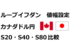 【ループイフダン】値幅の設定はどれが良いのか？カナダドル円B20、B40、B80で比較