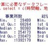 経済センサスの事業所に関する集計データの分析４ - R言語で1事業所当りの従業員数を調べる