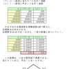 くじの確率・考察（１）