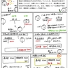 【問題編４２】決算整理（現金過不足）