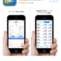 スマホでハイローオーストラリアを攻略するならMT4アプリを使うべし