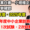 【中小企業白書 概要一挙確認2024年度・2025年度版】令和7年度中小企業診断士1次試験・2次試験対策！