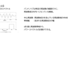 音響学の基礎73　バンドノイズのスペクトル