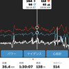 木曜日　3R True2 Steady Ride ＋3R Classique Flat Race - 5 Laps 