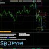 	 FX分析ブログ　（超初心者OKP）