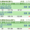 保有銘柄について(2025年4月10日)