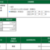 2022年10月13日（木）