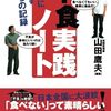【読書感想】『不食実践ノート: 食べずに暮らす人たちの記録』（山田 鷹夫）