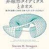 スイス滞在記【96日目】