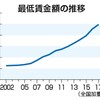 日本製ってなんなの？