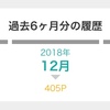 モッピー始めて2ヶ月！12月に貯まったポイント