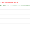 ■途中経過_2■BitCoinアービトラージ取引シュミレーション結果（2022年1月12日）