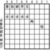 対居玉、詰む将棋