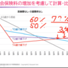 高齢期の税と社会保険の勉強会を開催。参加者は過去最多人数でした！