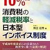 消費税率１０％がやってくる！！　2019年10月