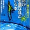 マーフィー博士の易占い　運命が不思議なほどわかる本