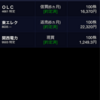 10月28日の株式投資実績(手取り損益＋29,584円)