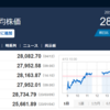 今日の日経平均　’23　04/13